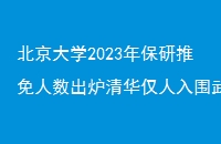 ѧ2023걣¯廪Χ人ѧ2